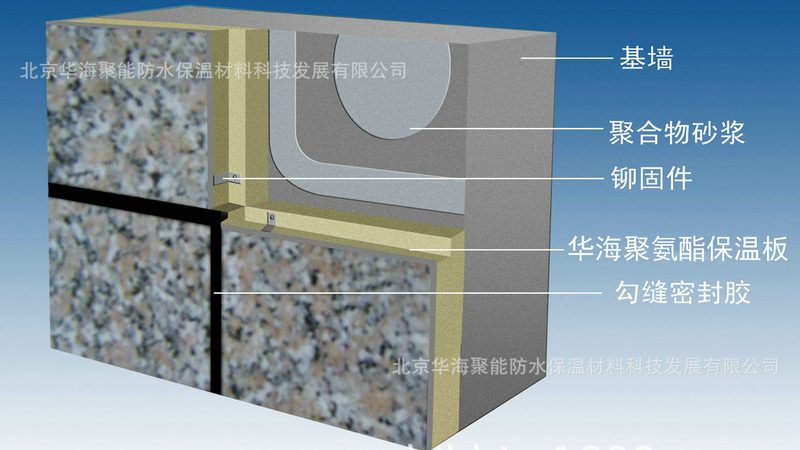 别墅外墙防水卷材：规格型号揭秘与选型要点